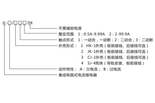jl a 31dk電流繼電器技術參數及產品圖片 上海上繼科技